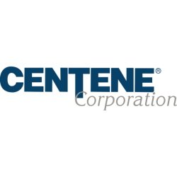 Centene Corporation Share Price